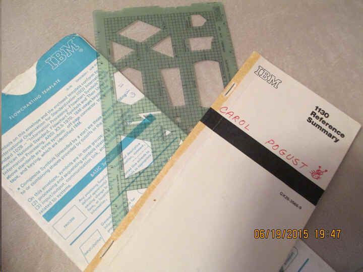 Carol's old Systems Programming tools 