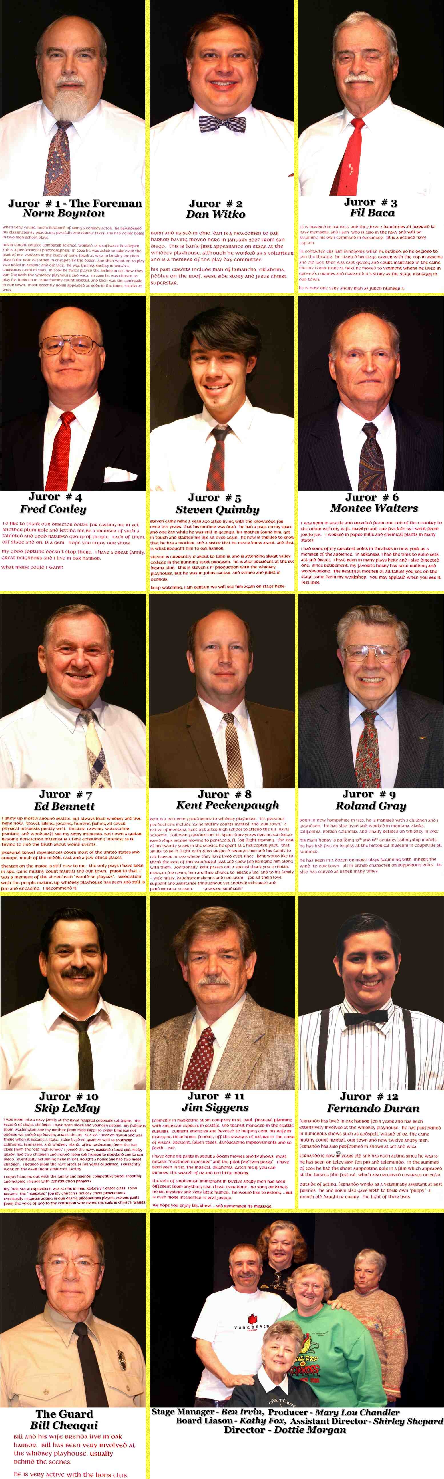 "Twelve Angry Men" Cast Portraits and Biographies